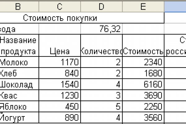 Как сделать заказ на кракен