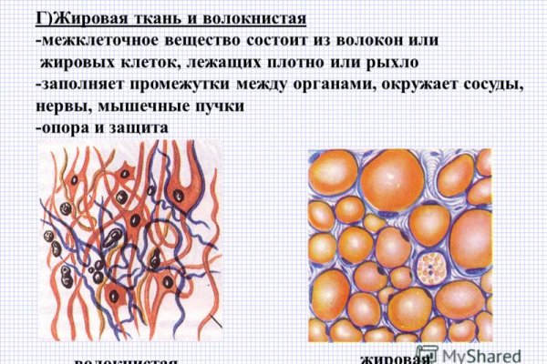 Кракен рынок сайт