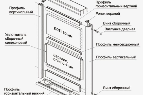 Ссылки на кракен маркетплейс тг