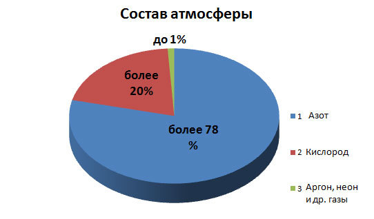 Кракен оригинальные ссылка в тор